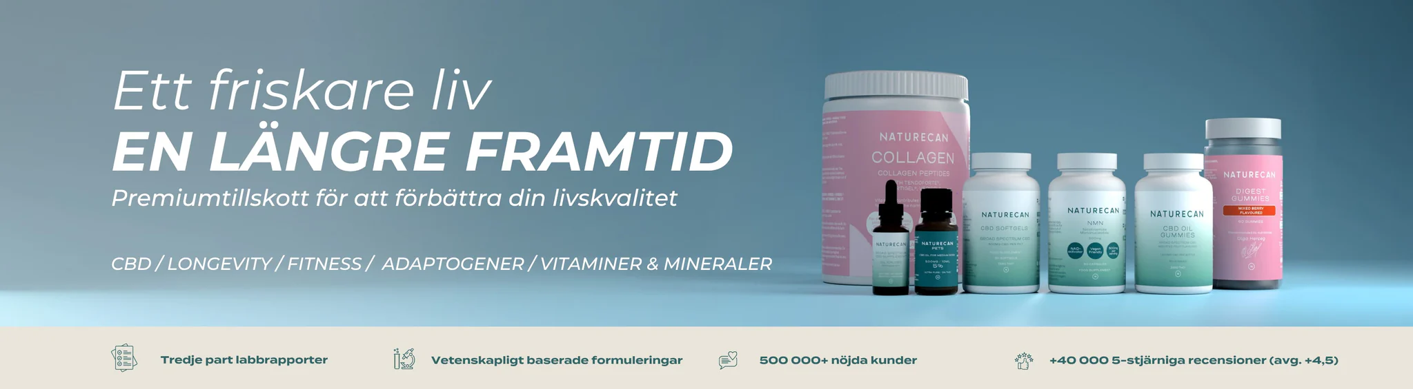 Din väg till naturlig hälsa