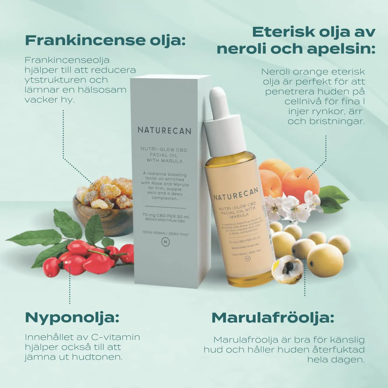 Produktbild 4